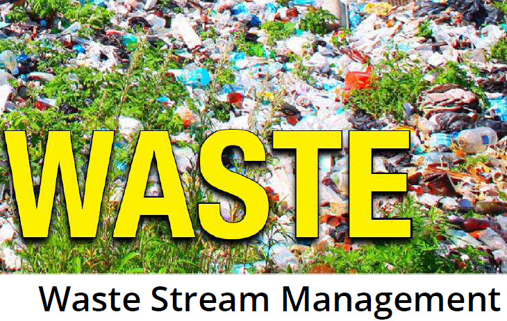 Sustainability How-to Guide: A Comprehensive Guide to Waste Stream Management