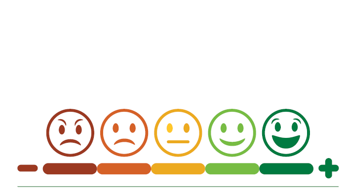 Why LEAN is the New Clean