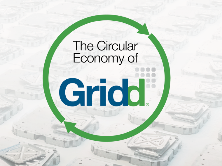Circular Economy of Gridd Research Paper