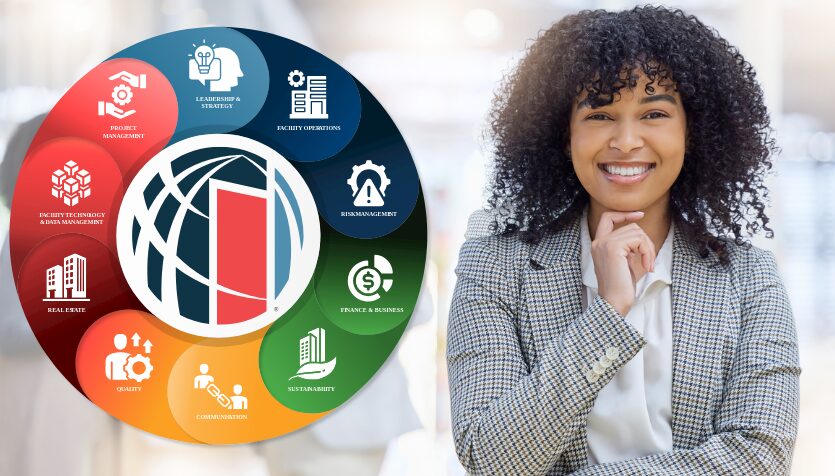 Facility Management Knowledge Domains: The Global Standard for FM