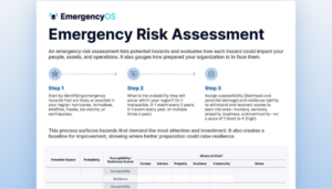 Emergency Risk Assessment Template