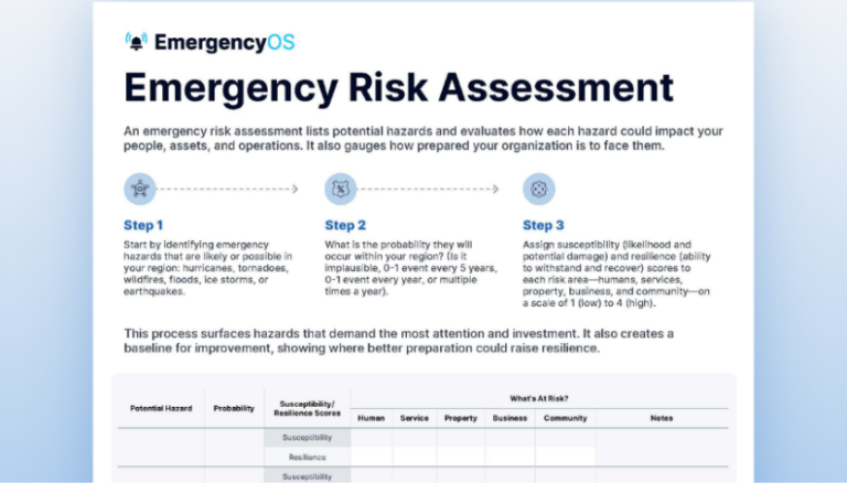 Emergency Risk Assessment Template - IFMA Knowledge Library