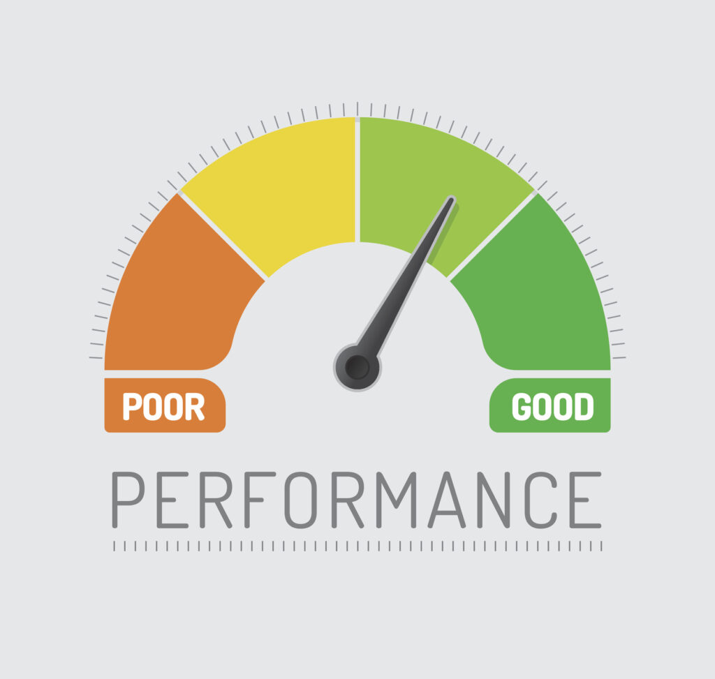 Improving Facility Management Operations Through Optimization of Performance Metrics