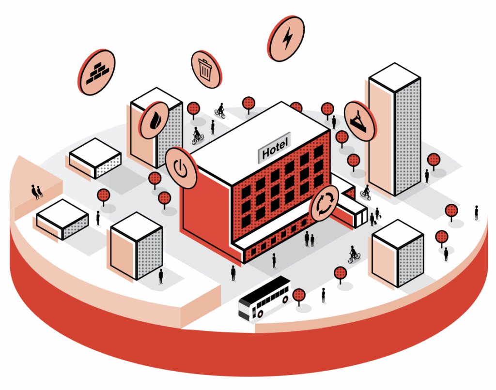 Transforming Existing Hotels to Net Zero Carbon