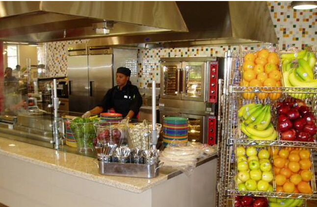 Sustainability How-To Guide: Sustainability in the Food Service Environment